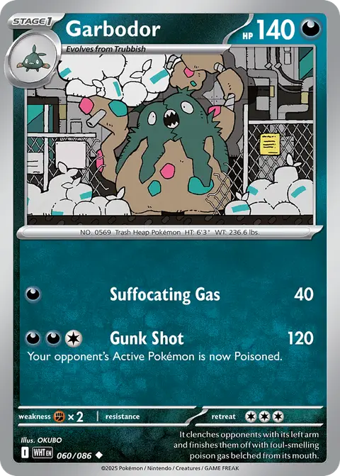 Garbodor